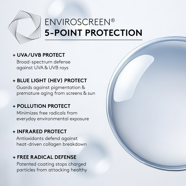 Sunforgettable® Total Protection® Face Shield Flex SPF 50