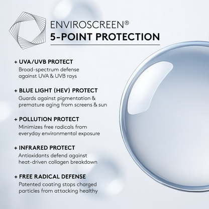 Sunforgettable® Total Protection® Face Shield Flex SPF 50